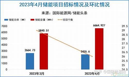 香港号码如何安装whatsapp(香港电话whatsapp)